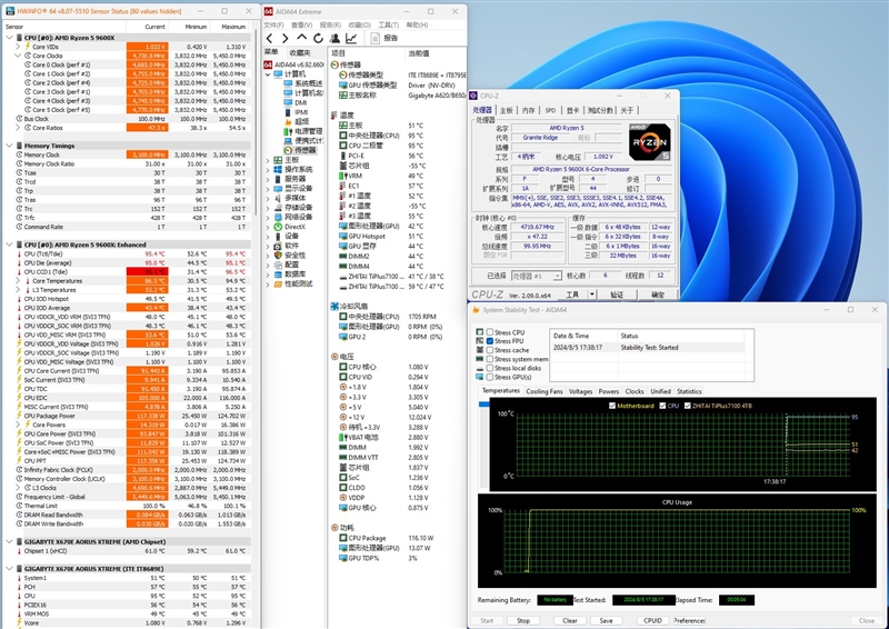 游戏性能超越i9-14900K！锐龙7 9700X/5 9600X首发评测：这才是真正优秀的游戏处理器 锐龙7 9700X 5 9600X首发评测 第93张