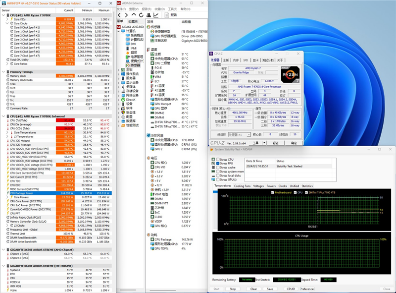 游戏性能超越i9-14900K！锐龙7 9700X/5 9600X首发评测：这才是真正优秀的游戏处理器 锐龙7 9700X 5 9600X首发评测 第92张