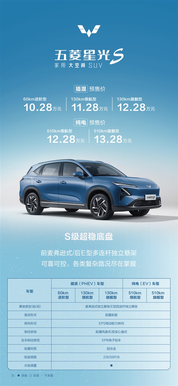 比宋PLUS便宜3万多！五菱星光S配置全公开：真心能打 五菱星光S 第2张