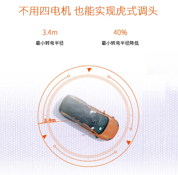 两轮可脱困、整车能跳绳！广汽昊铂全新一代智慧数字底盘首发 广汽昊铂 第3张