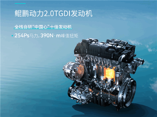 全系2.0T发动机动力比肩宝马！奇瑞瑞虎8L上市：12.99万起 2.0T发动机 奇瑞瑞虎8L 第4张