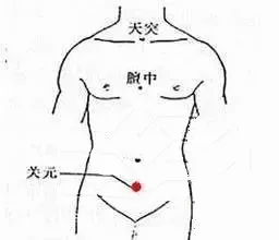 如果改善尿频、尿急、尿痛？最简单的方法就是记住这六个穴位  如果改善尿频 尿急 尿痛 第2张