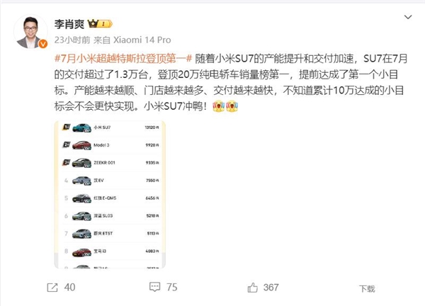 7月小米超越特斯拉登顶第一！小米汽车高管回应 小米超越特斯拉 第2张