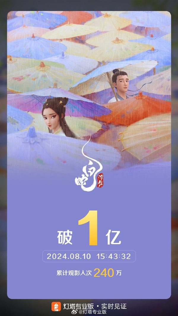 小白与许仙终成夫妻 《白蛇：浮生》七夕节上映 首日票房破亿 白蛇：浮生 第1张