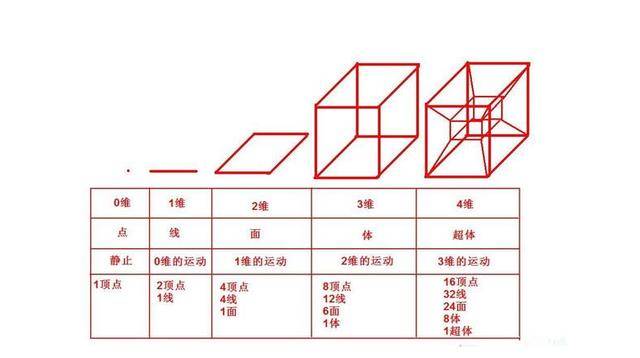 78年前一起空难，机上19人离奇消失，四维空间、外星人是否真存在  四维空间 外星人 第12张