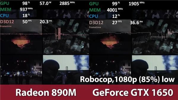 AMD RDNA 3.5核显游戏实测！Radeon 890M超越独显GTX 1650 3.5核显游戏实测 Radeon 890M 第3张