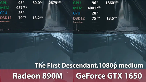 AMD RDNA 3.5核显游戏实测！Radeon 890M超越独显GTX 1650 3.5核显游戏实测 Radeon 890M 第4张