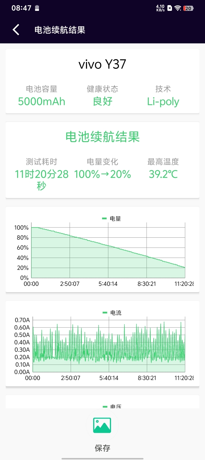 千元价位的电力怪兽！vivo Y37评测：13小时重度用机也不趴 vivo Y37评测 第13张