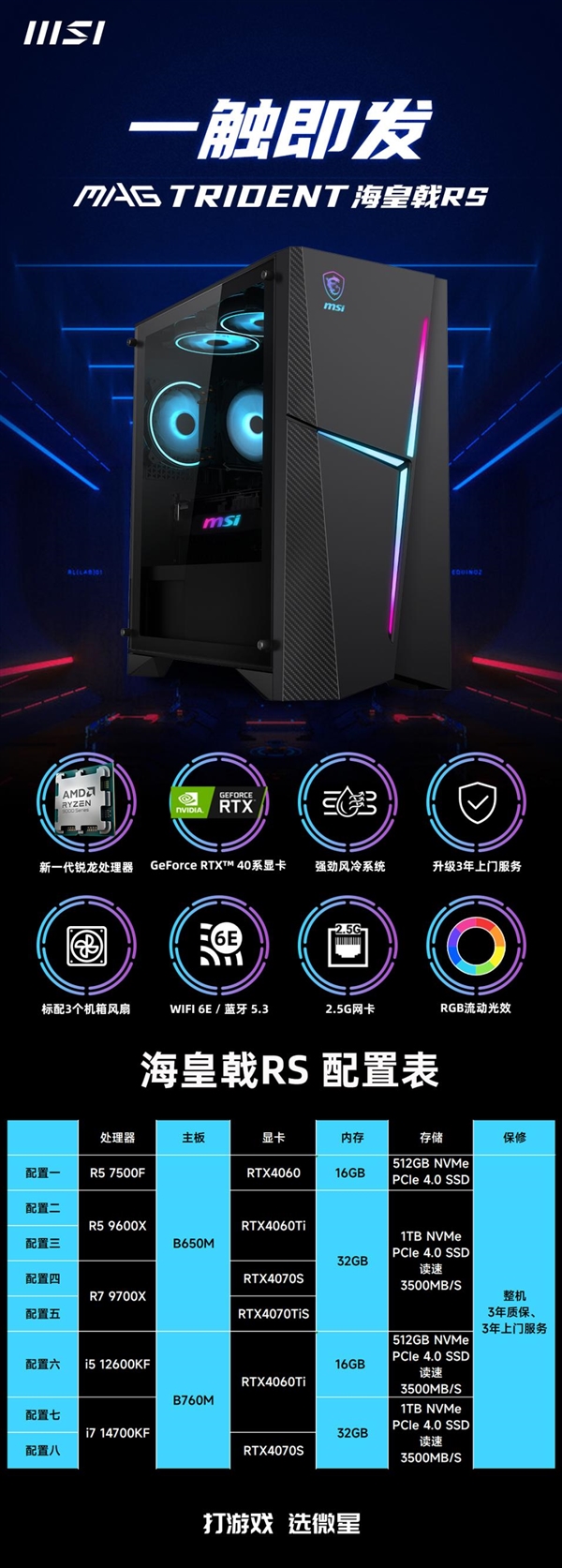 微星新款宙斯盾S、海皇戟RS主机发布：全部3年免费上门服务 微星新款宙斯盾S 海皇戟RS主机 第3张