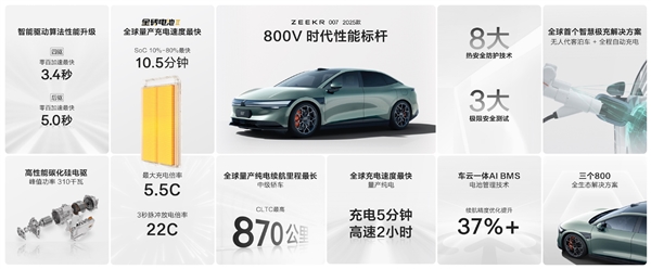 纯电轿车全能王！2025款极氪007正式发布：20.99万元起 2025款极氪007 第2张
