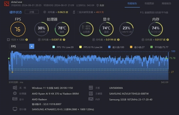28W功耗跑出竞品近90W性能！华硕灵耀16 Air上手 华硕灵耀16 Air 第31张