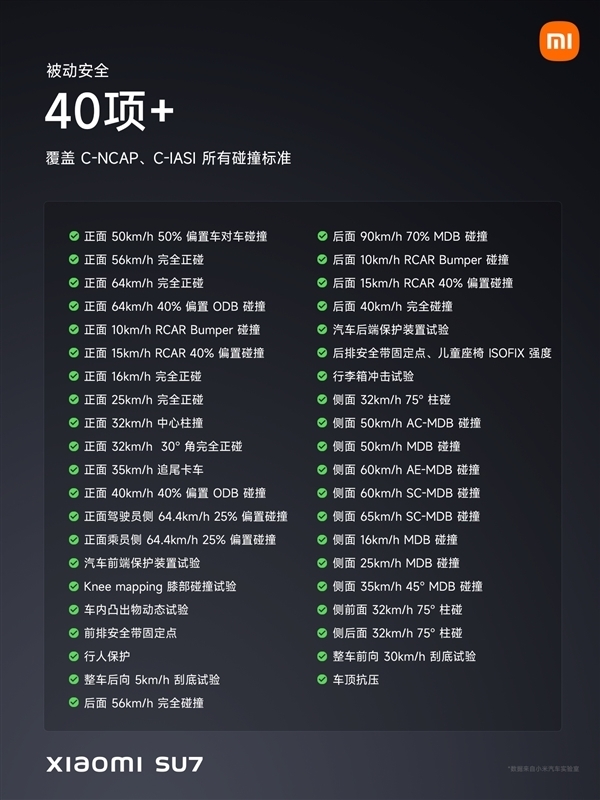 小米：SU7经历过大量安全碰撞测试 远超标准 SU7碰撞测试 第3张