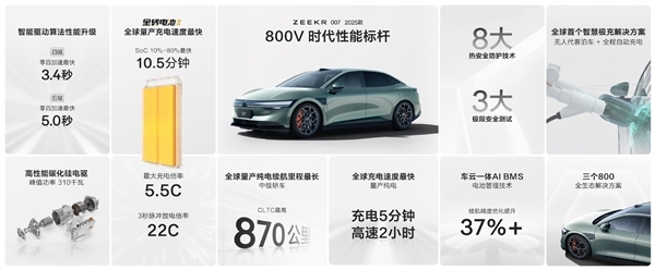 20.99万元起！2025款极氪001/007正式开启交付 2025款极氪001 2025款极氪007 第3张