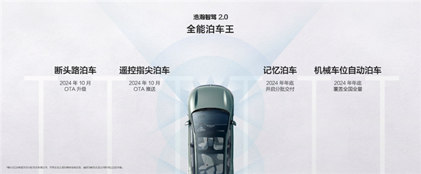 20.99万元起！2025款极氪001/007正式开启交付 2025款极氪001 2025款极氪007 第4张