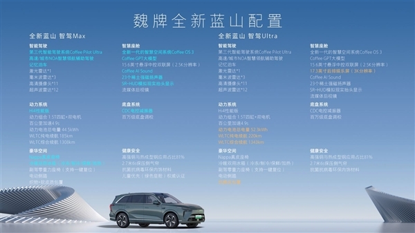 长城首款NOA智能六座旗舰SUV！全新蓝山上市定档8月21日 NOA智能六座旗舰SUV 蓝山 第4张