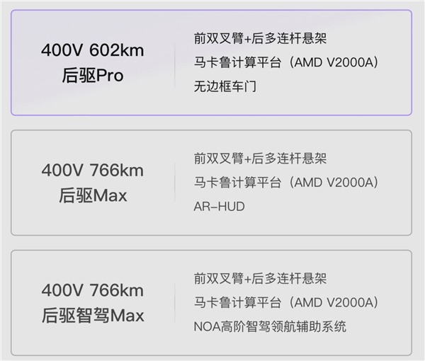 领克首款电动车登场！领克Z10开启预售：21.58万起 领克Z10 第2张