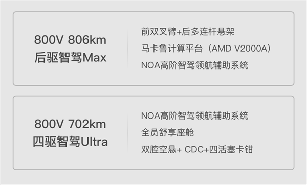 领克首款电动车登场！领克Z10开启预售：21.58万起 领克Z10 第3张