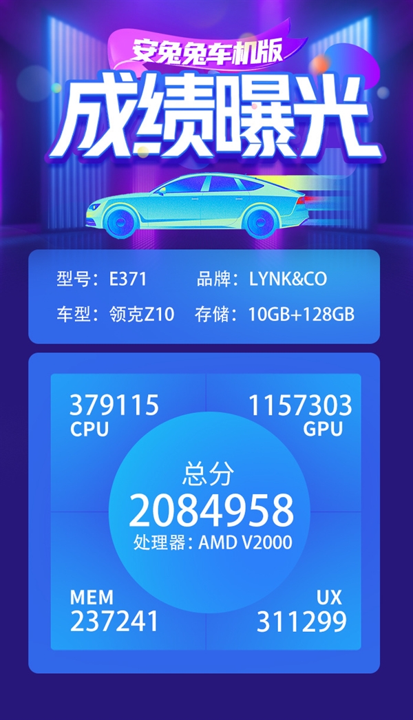 AMD YES！安兔兔公布领克Z10车机跑分：独显上车、畅玩3A 领克Z10车机跑分 第2张