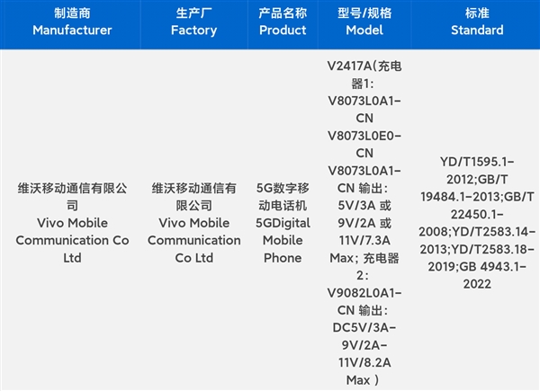 天玑9300+价格屠夫！iQOO Z9 Turbo+入网：支持80W快充 天玑9300+ iQOO Turbo+ 第1张