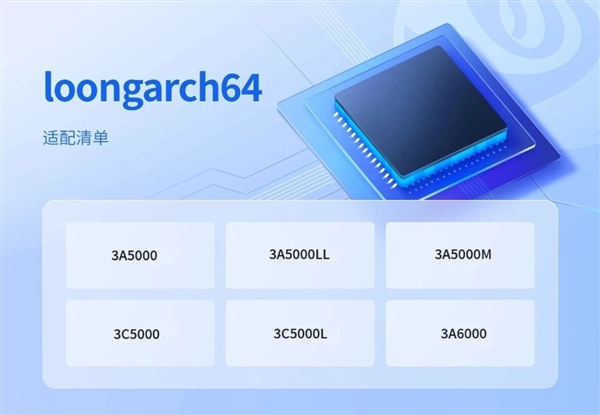 中国首创！深度deepin V23发布：200+创新 强大堪比Windows 深度deepin V23 第15张