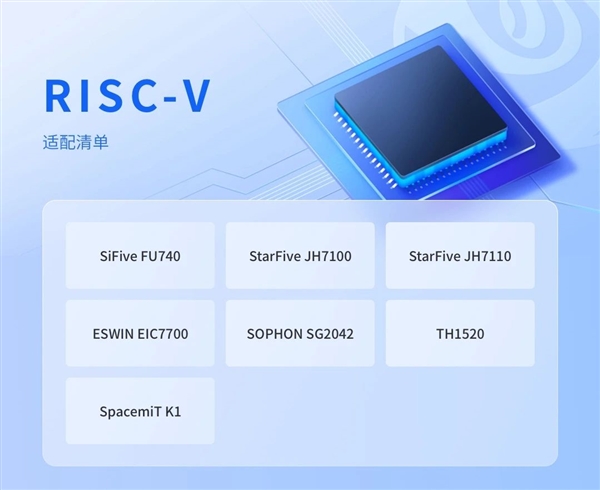 中国首创！深度deepin V23发布：200+创新 强大堪比Windows 深度deepin V23 第14张