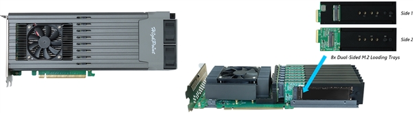 1.4万元的RAID卡让16块SSD合体：128TB狂飙28GB/s RAID卡 第2张