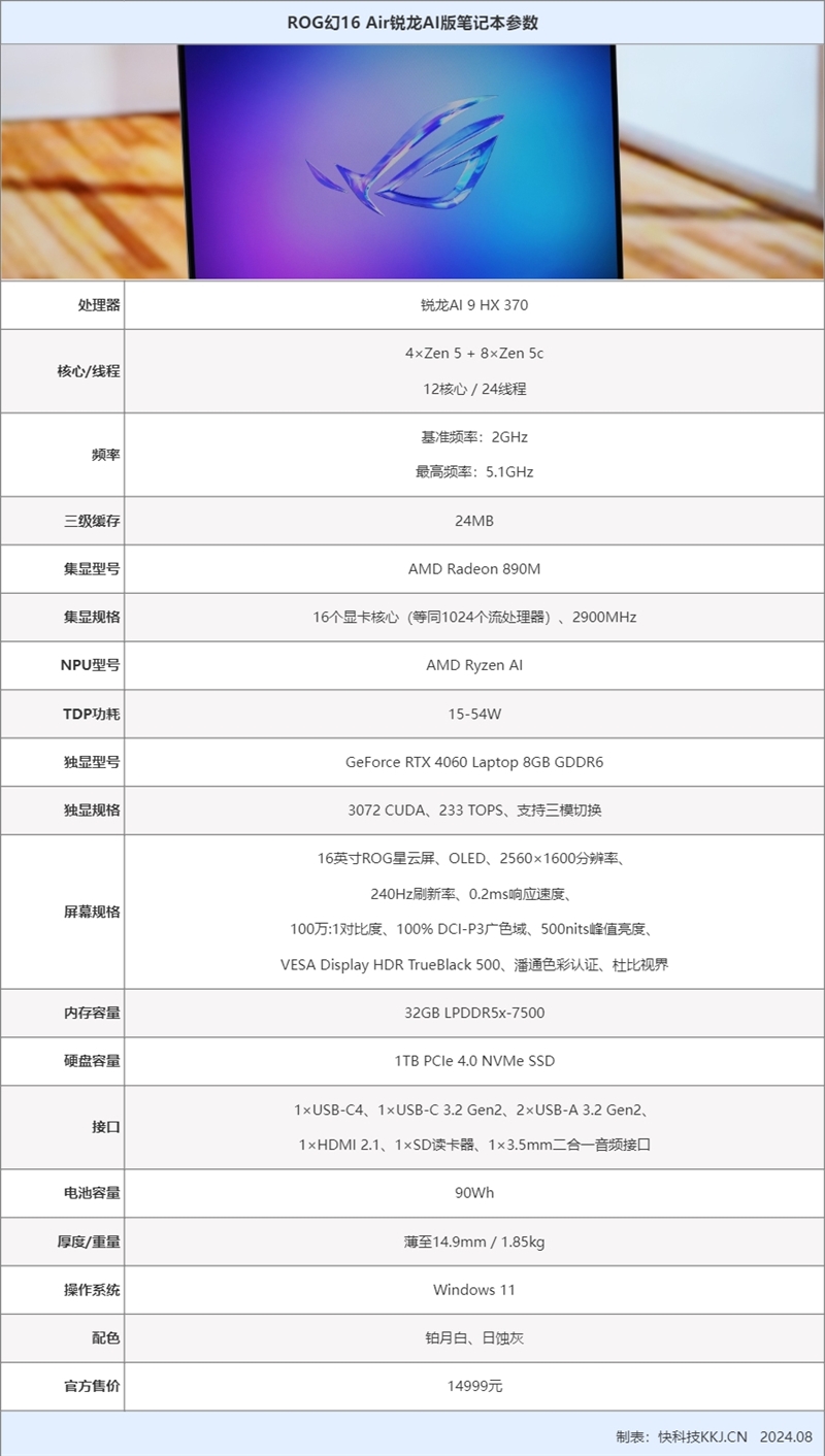 80W释放单核性能飞跃！ROG幻16 Air锐龙AI版评测：集显王者宝座稳如山 ROG幻16 Air锐龙AI版评测 第3张