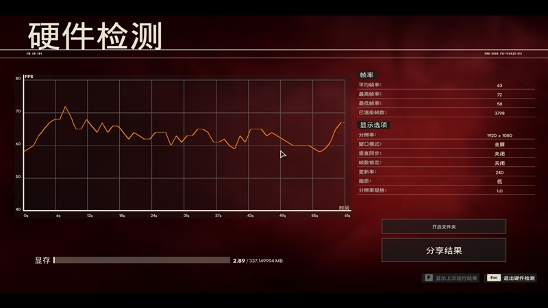 80W释放单核性能飞跃！ROG幻16 Air锐龙AI版评测：集显王者宝座稳如山 ROG幻16 Air锐龙AI版评测 第29张