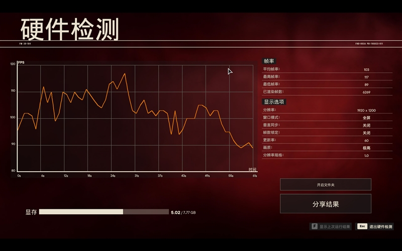 80W释放单核性能飞跃！ROG幻16 Air锐龙AI版评测：集显王者宝座稳如山 ROG幻16 Air锐龙AI版评测 第43张