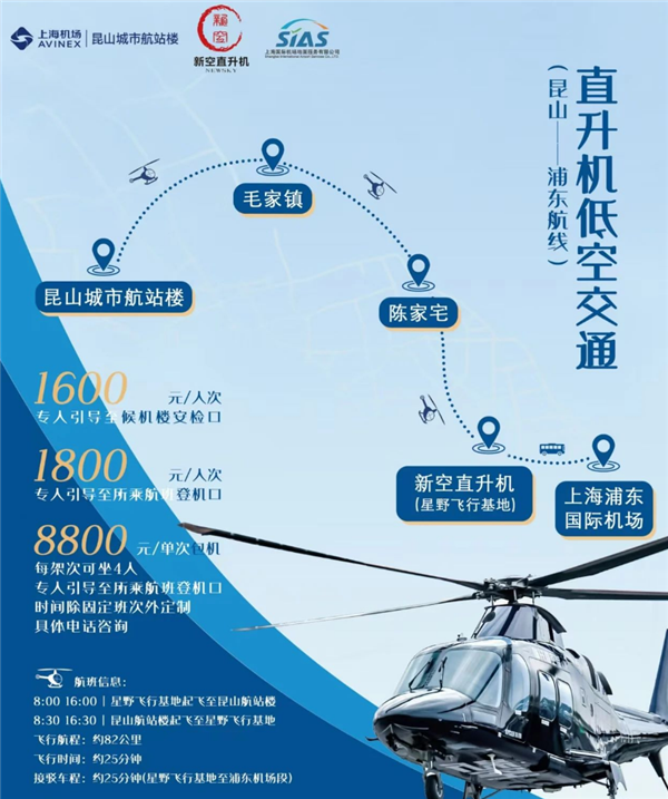 全国首条低空城际航线开通！上海浦东到昆山能打飞的了：最低1600元 首条低空城际航线 第2张
