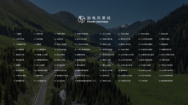 蔚来发布加电县县通计划：国内每个县都要有蔚来换电站 蔚来 蔚来换电站 第3张