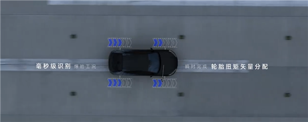 比亚迪腾势Z9 GT全球首创高速爆胎稳定控制：140km/h爆胎不跑偏 GT 第2张