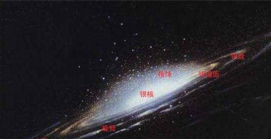 银河系有4000亿颗恒星，太阳公转的路上，会撞上其他恒星吗？  银河系 恒星 第3张