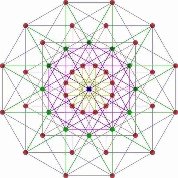 假如存在十维空间，那里的生命会有多不可思议？ 十维空间 第6张