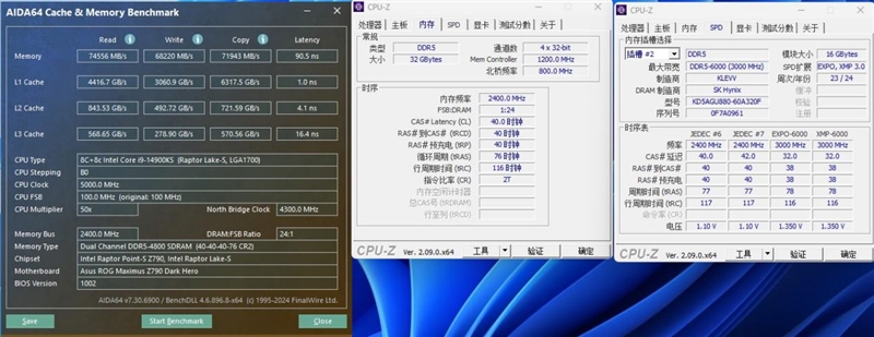 KLEVV科赋 FIT V DDR5内存 6000MT/s评测：6400CL30达成 延迟低至59ns 科赋FIT DDR5内存评测 第10张