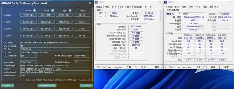 KLEVV科赋 FIT V DDR5内存 6000MT/s评测：6400CL30达成 延迟低至59ns 科赋FIT DDR5内存评测 第13张