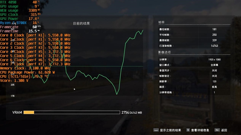KLEVV科赋 FIT V DDR5内存 6000MT/s评测：6400CL30达成 延迟低至59ns 科赋FIT DDR5内存评测 第17张