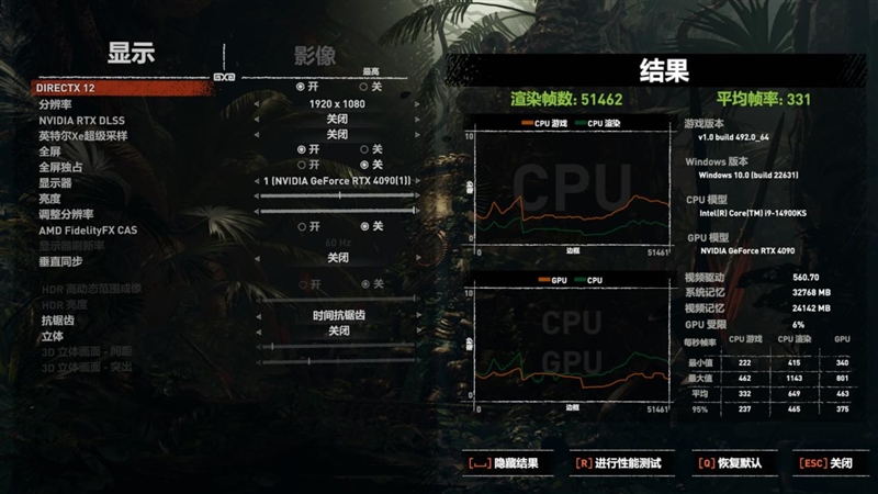 KLEVV科赋 FIT V DDR5内存 6000MT/s评测：6400CL30达成 延迟低至59ns 科赋FIT DDR5内存评测 第21张