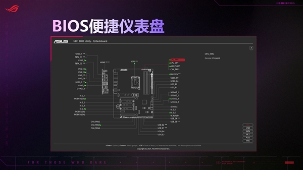 华硕首发AMD X870E/X870主板：榨干锐龙9000最后一丝潜力 华硕 AMD X870E/X870主板 第5张