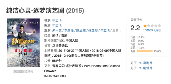 没上映就被喷烂的《逆行人生》 真活该吗？ 逆行人生 第1张