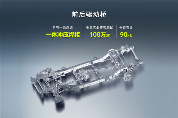 212首款新车T01上市！定位硬派越野 售价13.99-17.29万元 212新车T01 硬派越野 第7张