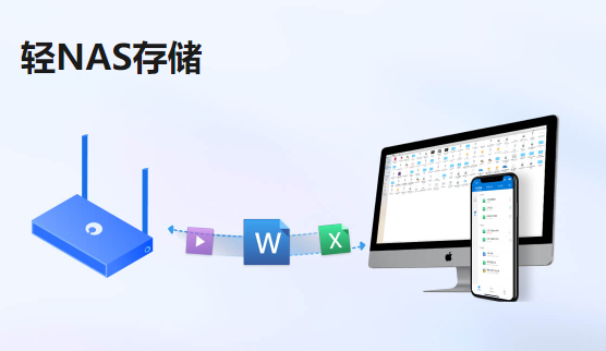 贝锐蒲公英推出自研OrayOS操作系统！内网、私/公有云互联 贝锐蒲公英 OrayOS操作系统 第3张