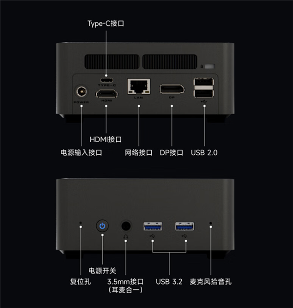 七彩虹推新款迷你主机：i7-13620H+16GB仅2499元 七彩虹迷你主机 i7-13620H 第3张