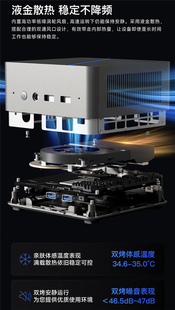 七彩虹推新款迷你主机：i7-13620H+16GB仅2499元 七彩虹迷你主机 i7-13620H 第2张