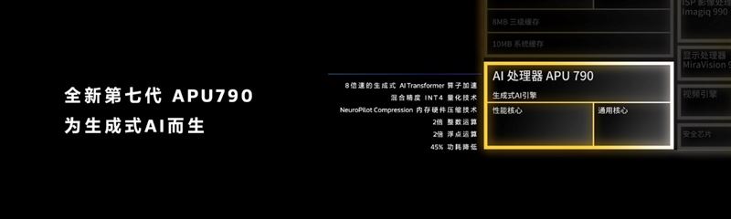 天玑9300怎么样？天玑9300处理器全方位测评 天玑9300怎么样 天玑9300 第8张