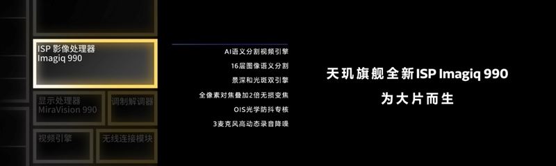 天玑9300怎么样？天玑9300处理器全方位测评 天玑9300怎么样 天玑9300 第16张