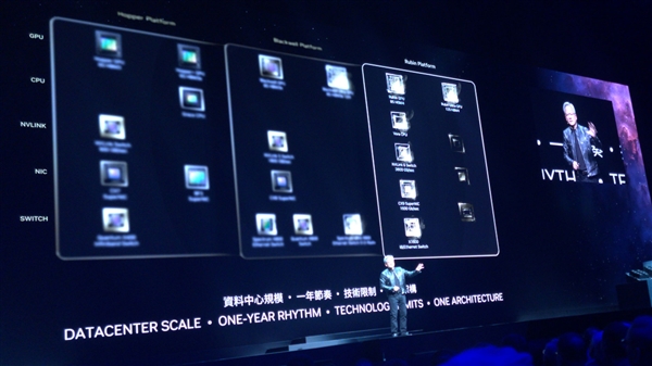 NVIDIA首秀Blackwell GB200超级芯片系统：AI推理性能飙升1.5倍 NVIDIA Blackwell GB200芯片系统 第3张