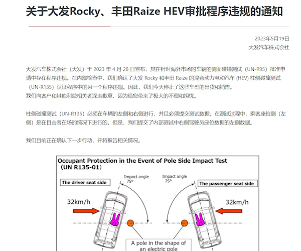 丰田造假风波不断！子公司大发因数据问题导致多款车型停产 丰田造假 第1张