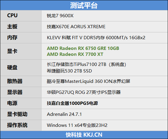 怎么才能享受影视级画质：AMD RX 6750 GRE、RX 7700 XT《黑神话：悟空》性能测试与优化建议 AMD GRE XT 黑神话：悟空 第2张