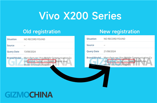 最强小屏旗舰！vivo X200+首度曝光 vivo X200+ 第1张